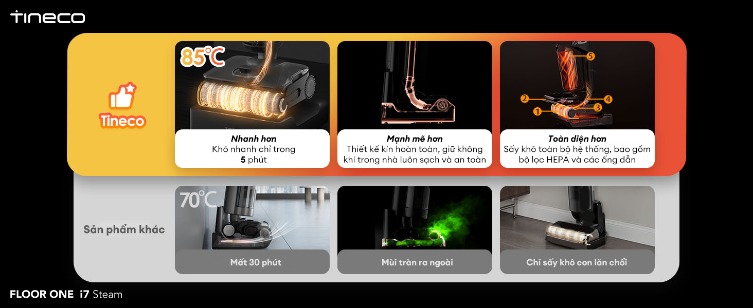 Máy hút bụi lau sàn khô ướt Tineco Floor One i7 Steam 